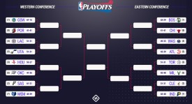 NBA新赛季西部战局：勇士快船争锋，湖人展望前列